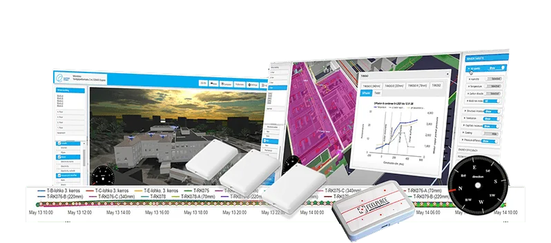 FeelPlace3D Digital Twin