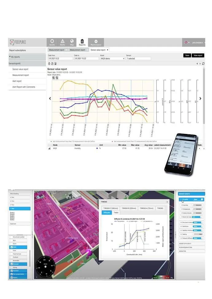 FeelPlace wireless IoT sensor and gateway system for smart building monitoring